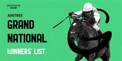 Full list of Grand National winners .
